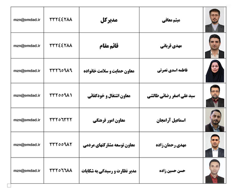 مدیران پاسخگو
